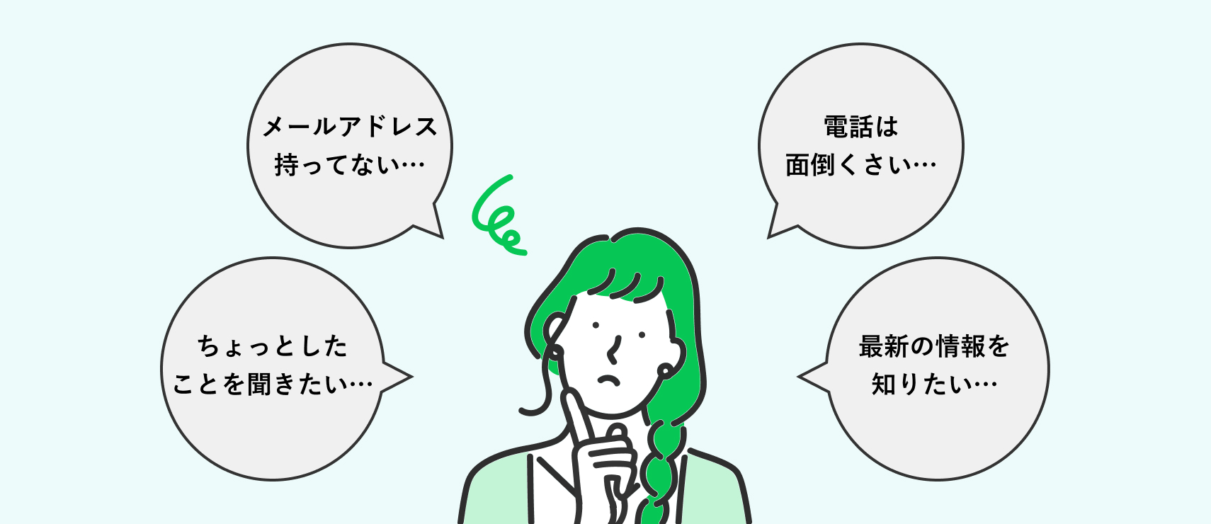 こんな人にはアイル公式LINEがおすすめ！